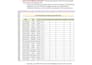 fast data entry service